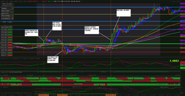 Click to Enlarge

Name: $gbpusd_01-06-2010_5min_exmples_ff.gif
Size: 65 KB