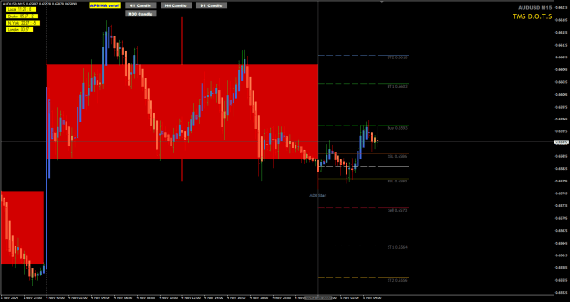 Click to Enlarge

Name: AU Nov05 DOTS 5-11-2024 11-27-54 am.png
Size: 21 KB