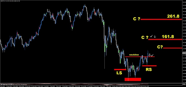 Click to Enlarge

Name: gbpjpy9900.jpg
Size: 83 KB