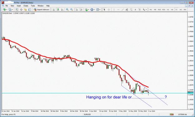 Click to Enlarge

Name: eurusd.gif
Size: 31 KB