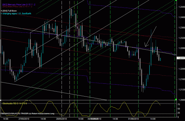 Click to Enlarge

Name: eur-whatnext.gif
Size: 29 KB