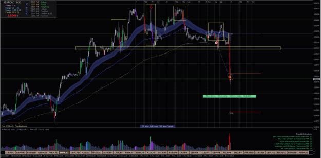 Click to Enlarge

Name: EURCAD 05-11-24.JPG
Size: 224 KB