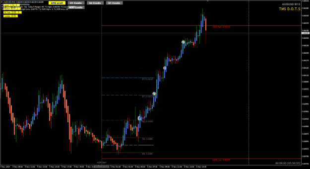Click to Enlarge

Name: AU DOTS vs ISM 5-11-2024 11-07-15 pm.png
Size: 26 KB