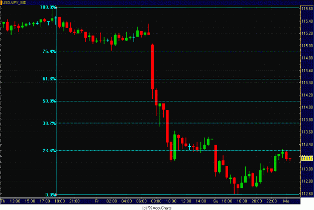 Click to Enlarge

Name: DOLLAR YEN.GIF
Size: 28 KB