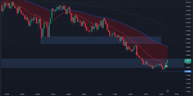Click to Enlarge

Name: EURNZD_2024-11-06_14-26-57.png
Size: 42 KB