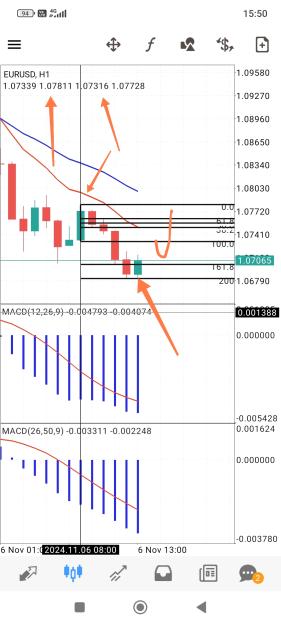 Click to Enlarge

Name: Screenshot_2024-11-06-15-50-58-267_net.metaquotes.metatrader4-edit.jpg
Size: 516 KB