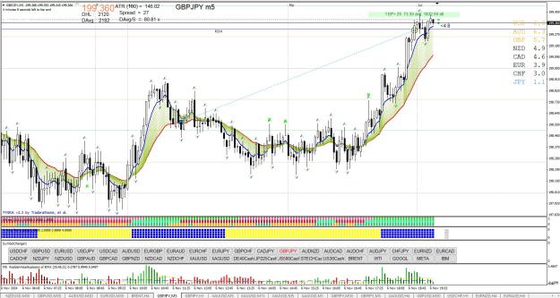 Click to Enlarge

Name: GBPJPY M5 11.06.jpg
Size: 357 KB