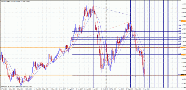 Click to Enlarge

Name: gann12.gif
Size: 65 KB