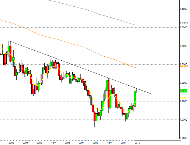 Click to Enlarge

Name: USDCHF.PNG
Size: 30 KB