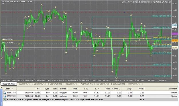 Click to Enlarge

Name: Steve Howoods Simone open trades.jpg
Size: 454 KB