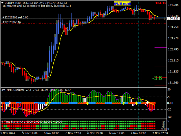 Click to Enlarge

Name: USDJPYM30.png
Size: 17 KB