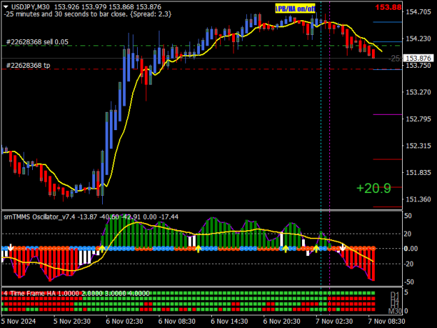 Click to Enlarge

Name: USDJPYM30-3.png
Size: 17 KB