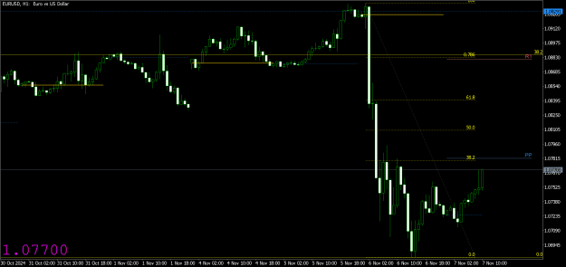 Click to Enlarge

Name: eurusd-h1-oanda-corporation-2 (1).png
Size: 23 KB