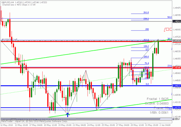 Click to Enlarge

Name: eur murray 4h.gif
Size: 17 KB