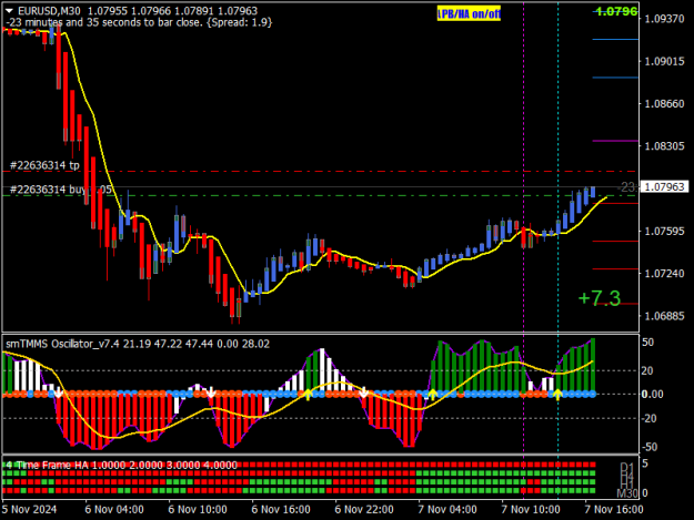 Click to Enlarge

Name: EURUSDM30-2.png
Size: 17 KB