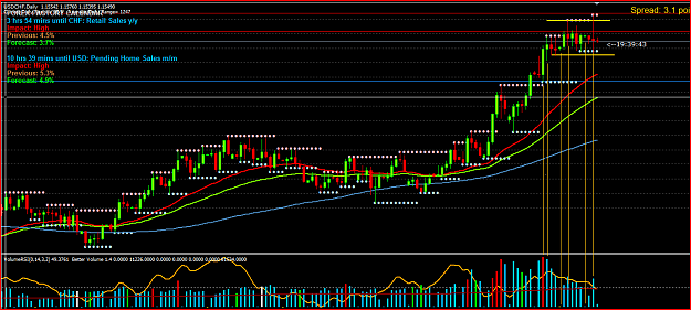 Click to Enlarge

Name: USDCHF-Daily1.png
Size: 63 KB