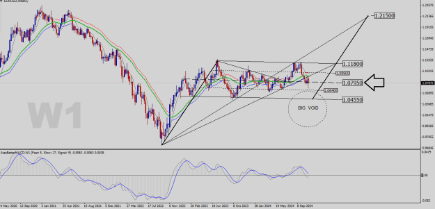 Click to Enlarge

Name: EURUSD-W1.png
Size: 26 KB