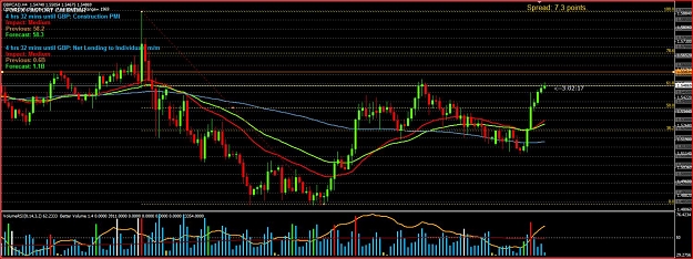 Click to Enlarge

Name: GBPCAD-H4.jpg
Size: 171 KB
