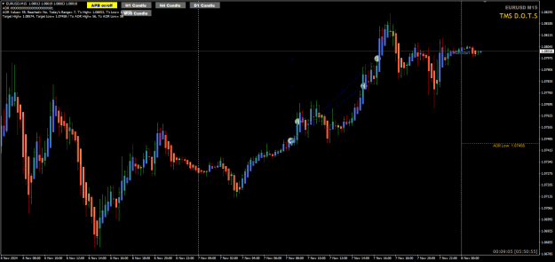 Click to Enlarge

Name: EU Nov07 2B trades closed 8-11-2024 7-48-32 am.png
Size: 23 KB