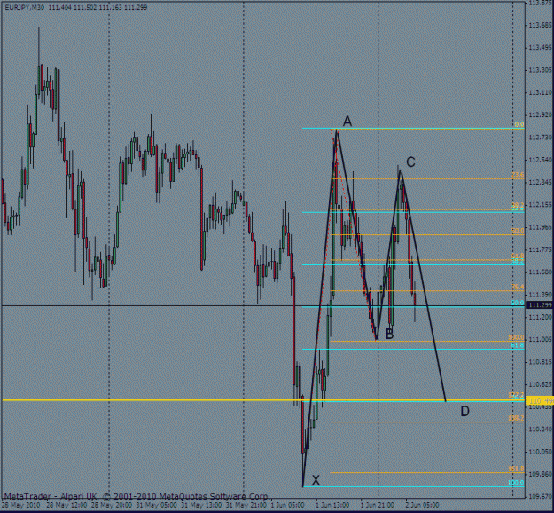Click to Enlarge

Name: euro-yen bat 2 june.gif
Size: 28 KB