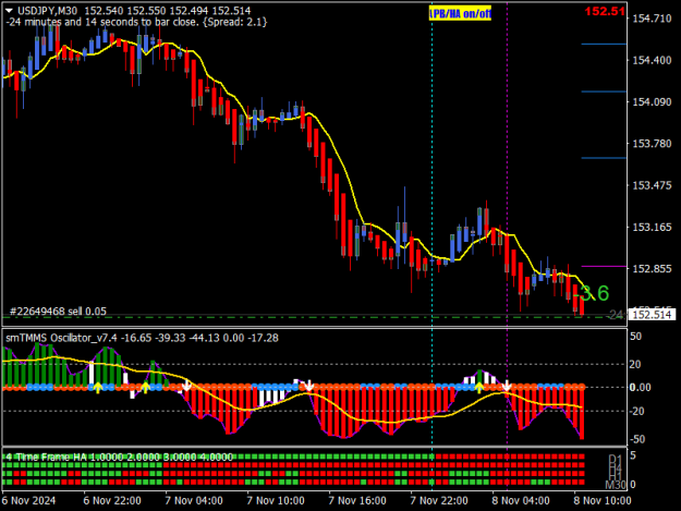 Click to Enlarge

Name: USDJPYM30.png
Size: 17 KB