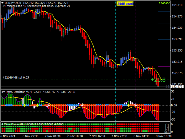 Click to Enlarge

Name: USDJPYM30-2.png
Size: 17 KB