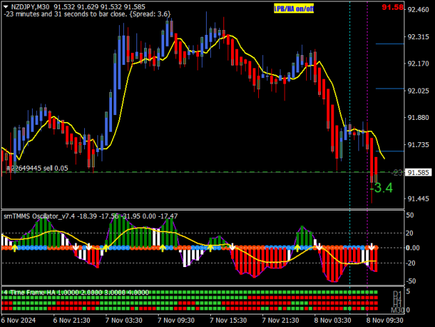 Click to Enlarge

Name: NZDJPYM30.png
Size: 18 KB