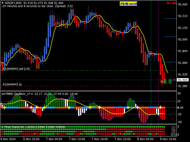 Click to Enlarge

Name: NZDJPYM30-2.png
Size: 18 KB