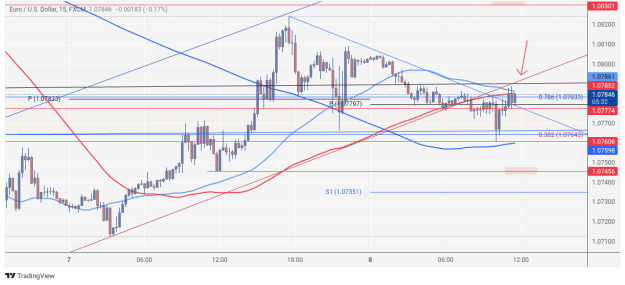 Click to Enlarge

Name: EURUSD_2024-11-08_11-39-29.png
Size: 66 KB