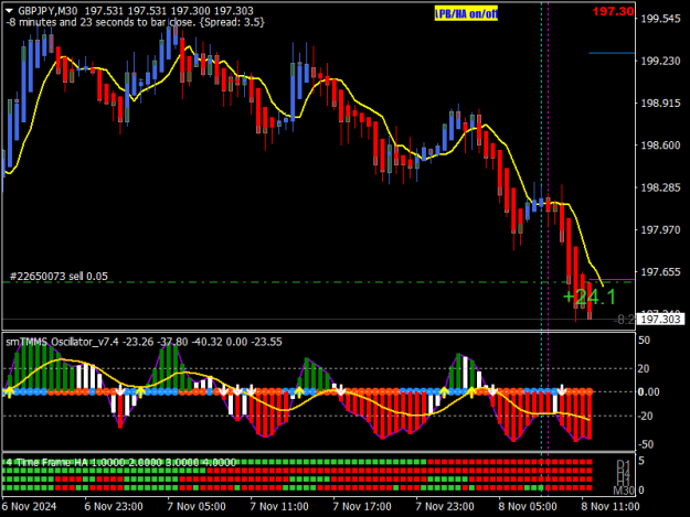 Click to Enlarge

Name: GBPJPYM30-2.png
Size: 18 KB