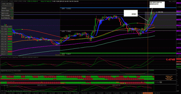 Click to Enlarge

Name: $gbpusd_02-06-2010_5min_thv.GIF
Size: 58 KB