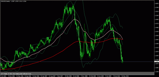 Click to Enlarge

Name: eurw.gif
Size: 27 KB