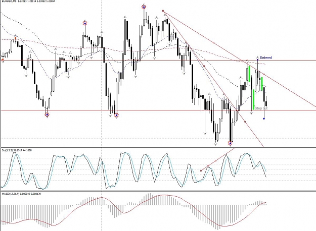 Click to Enlarge

Name: Trend and divergence EU 1.jpg
Size: 127 KB