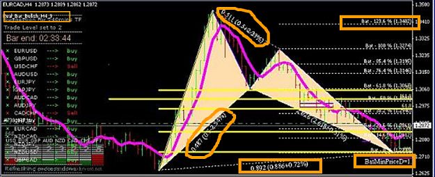 Click to Enlarge

Name: 2jun ind bat lv.png
Size: 287 KB