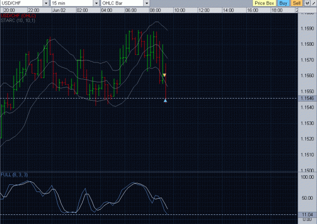 Click to Enlarge

Name: USDCHF-0033.gif
Size: 40 KB