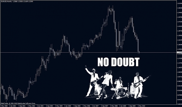 Click to Enlarge

Name: nodoubt.jpg
Size: 101 KB