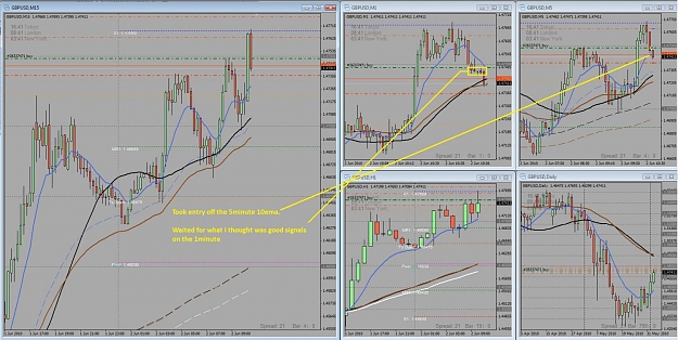 Click to Enlarge

Name: tradepicentry.jpg
Size: 171 KB