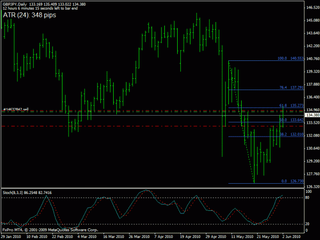 Click to Enlarge

Name: gbpjpy.gif
Size: 19 KB