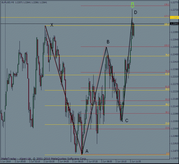 Click to Enlarge

Name: euro bat 2 june.gif
Size: 31 KB