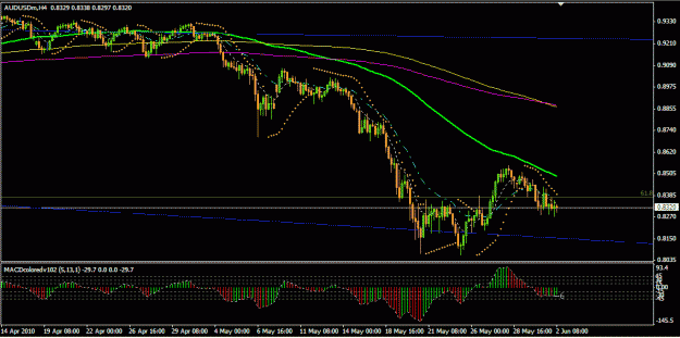 Click to Enlarge

Name: AUDUSD.gif
Size: 20 KB