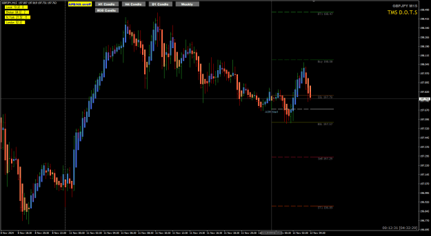 Click to Enlarge

Name: GJ Nov12 DOTS M15 12-11-2024 10-32-31 am.png
Size: 23 KB