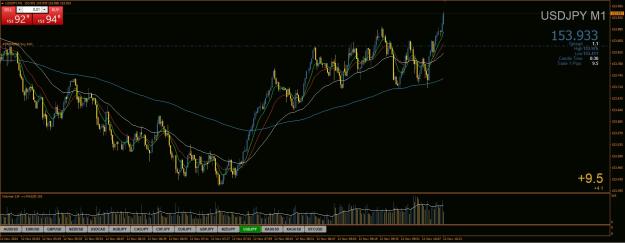 Click to Enlarge

Name: Screenshot 2024-11-12 152334.jpg
Size: 220 KB