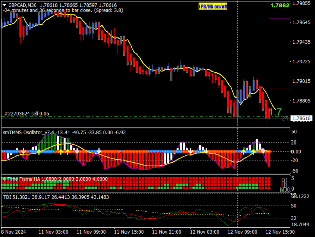 Click to Enlarge

Name: GBPCADM30.png
Size: 19 KB