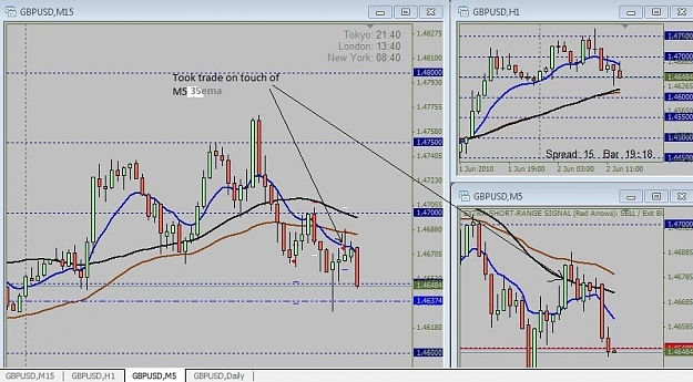 Click to Enlarge

Name: Trades3.JPG
Size: 147 KB