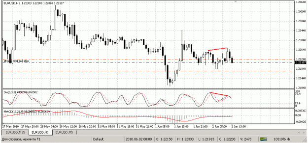 Click to Enlarge

Name: eur.gif
Size: 22 KB