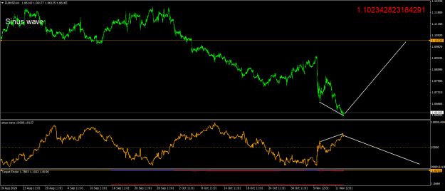 Click to Enlarge

Name: EURUSDH1.png
Size: 27 KB
