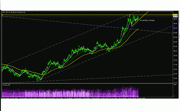 Click to Enlarge

Name: $ index.gif
Size: 34 KB