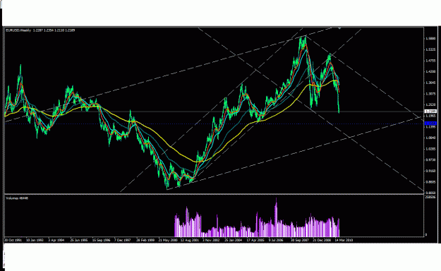 Click to Enlarge

Name: euro.gif
Size: 36 KB