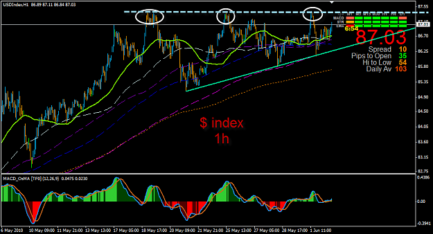 Click to Enlarge

Name: $ setup.png
Size: 45 KB