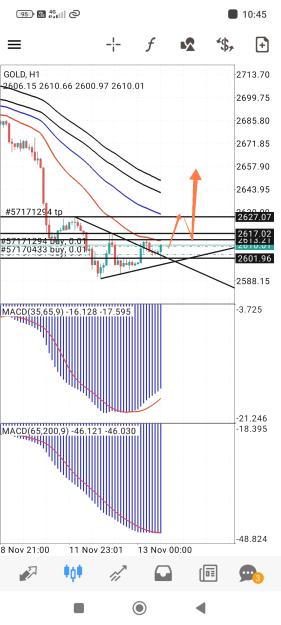 Click to Enlarge

Name: Screenshot_2024-11-13-10-45-29-567_net.metaquotes.metatrader4-edit.jpg
Size: 633 KB